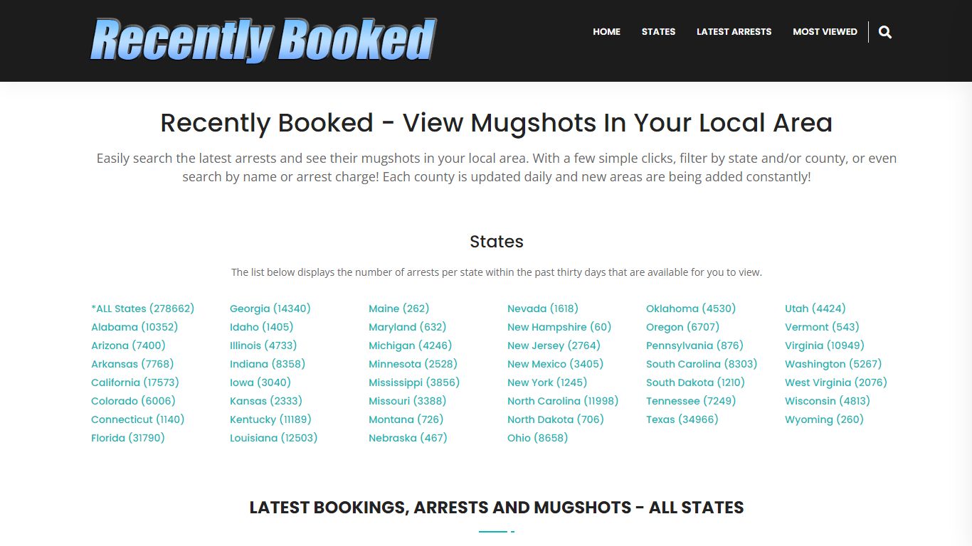 Bookings, Arrests and Mugshots in Penobscot County, Maine